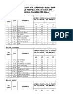 10 Besar Penyakit 2017-2018