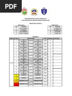 Contoh Jual Beli Pantun