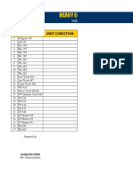 Heavy Equipment: No. Unit Unit Condition