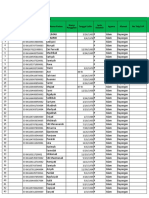 Hasil Posbindu SMT 1 TH 2018