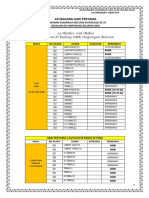 Buku Program Mss Zon Paitan 2018 - Jadual Dan Ajk