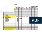 1 Penjualan A. DP B. Pelunasan 2 Lainnya 3 Pinjaman