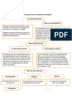 Tarea No 1