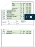 PDT Estructura