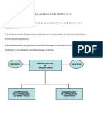 Clasificacion de Las Operaciones Productivas