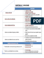 Competencias y Capacidades