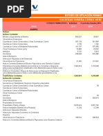 Balance General Estado Situacional y Estado de Resultados Cerroverde