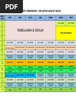 Surat Sambung Tender Kantin Sekolah 2019