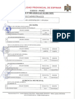 026 - Resultados Finales Proceso Cas N 003-2018-Gaf-Sgrh-Mpe