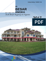 Kabupaten Aceh Besar Dalam Angka 2017