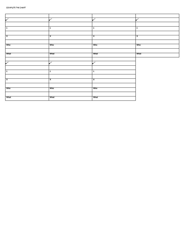 Future Chart | PDF