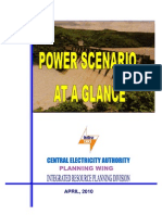 Power Scenario at A Glance - April 2010