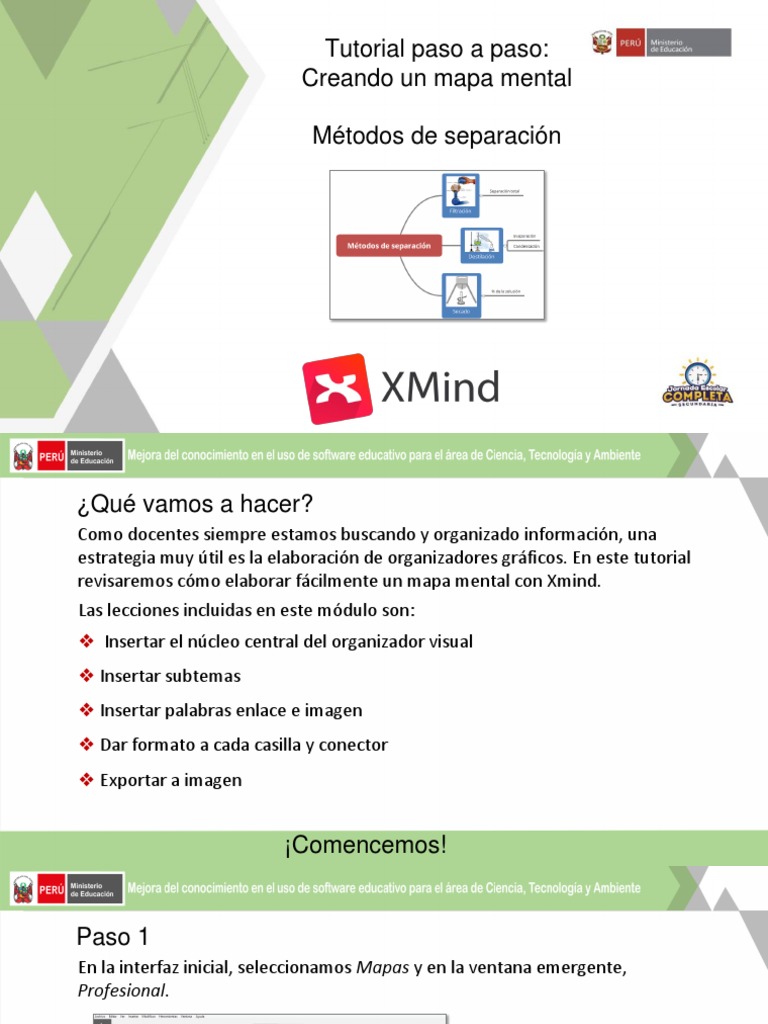 Xmind Mapa Mental Paso a Paso Cta Point and Click Mapa