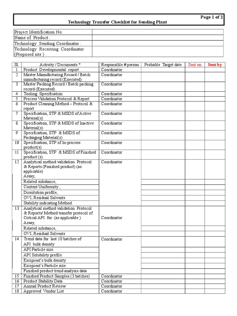 Pharma Technology Transfer Checklist | PDF | Specification (Technical ...
