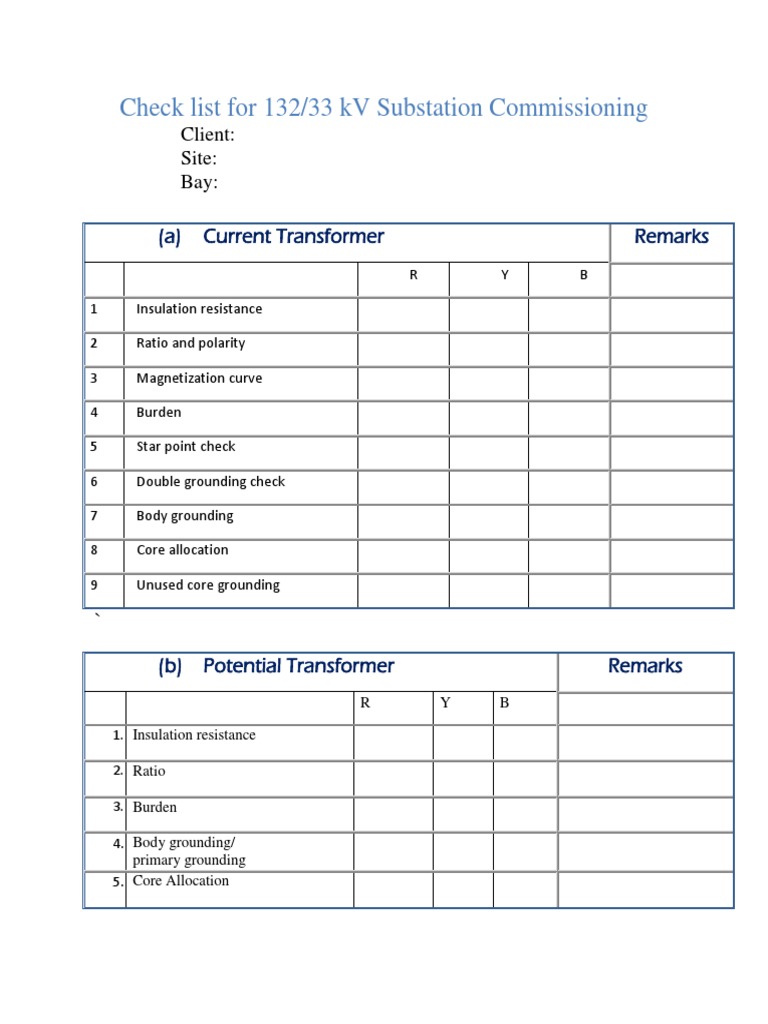 Checklist for Substation
