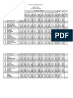 Nomor Nama L/P Nilai Hasil Pts Semester 1 Jumlh Rata KET Urut PAI PKN B.Indo MTK IPA IPS SBK Pjok B.Sunda B. Jaseng BTQ