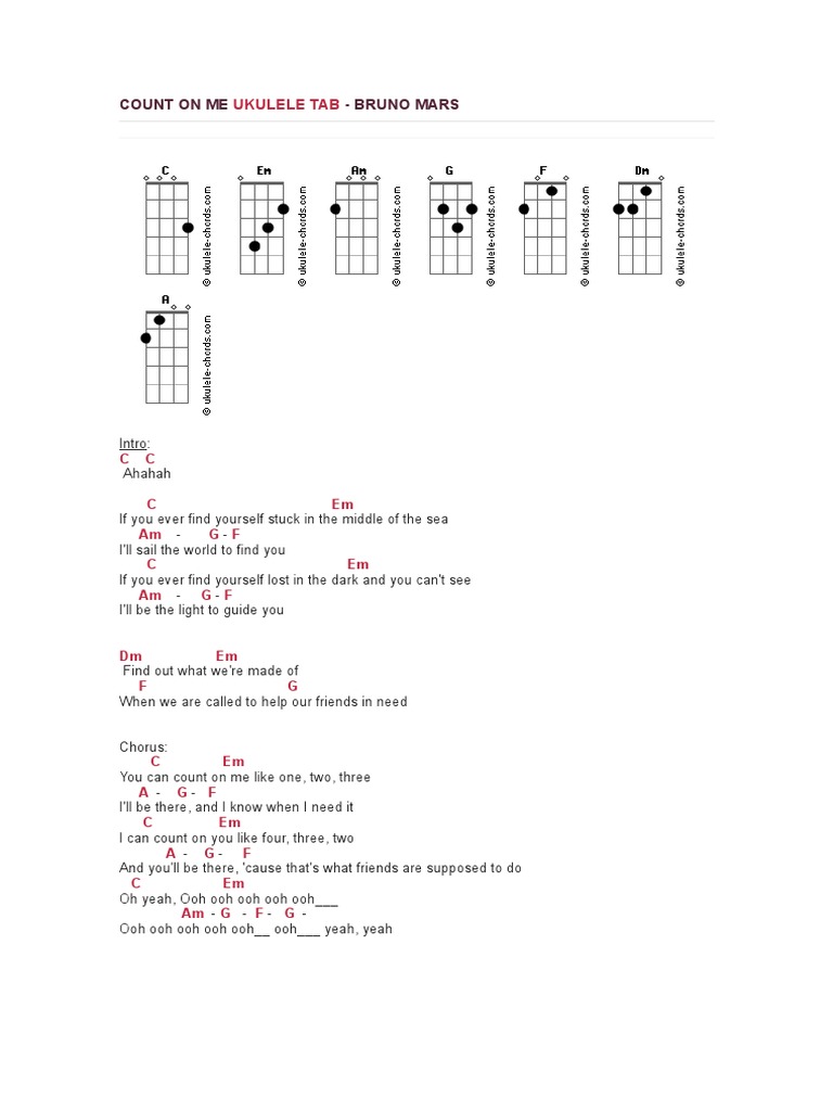 Guc Jimnastik Insan Irki Count On Me Ukulele Pdf Vfw6250 Org