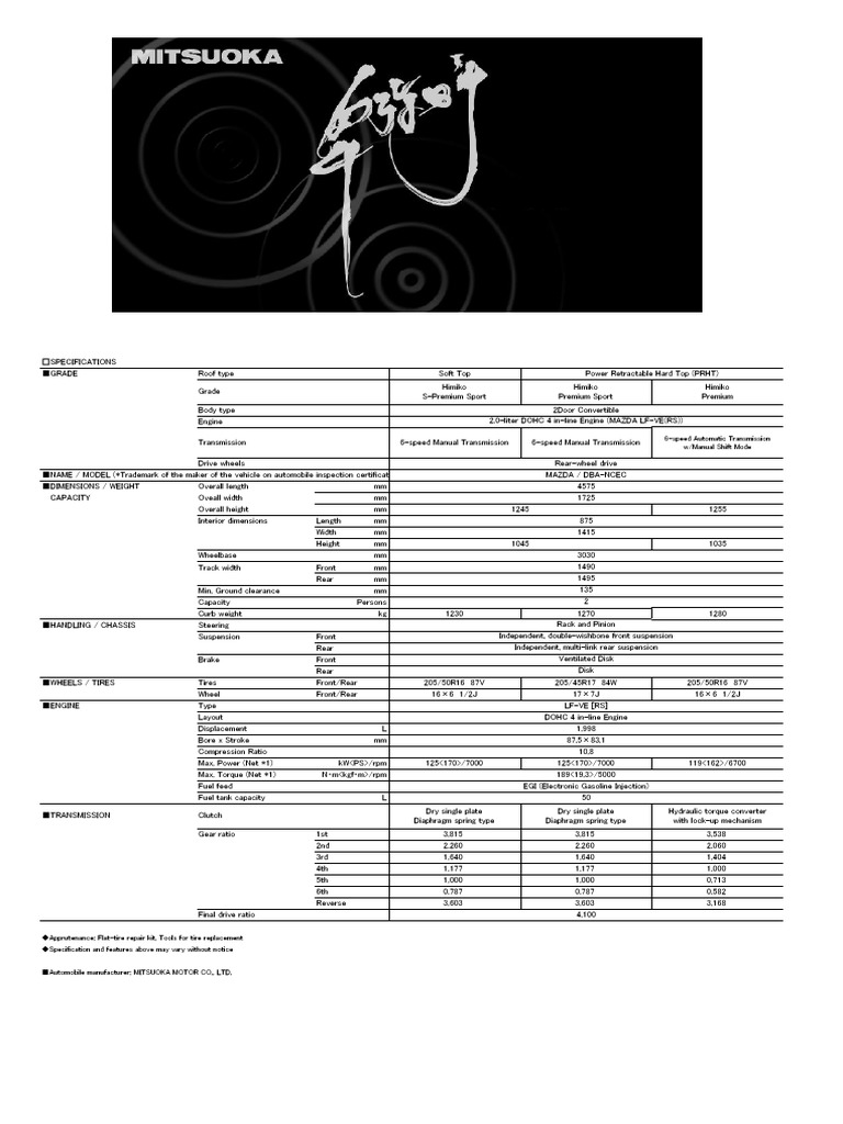 6-Speed Automatic Transmission W/manual Shift Mode | PDF | Manual