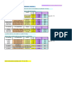 Indici 2018 - 2019 - Vol.3 - Cap.5-Structuri Din Lemn - Sistem Mitek Multicui