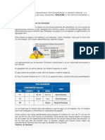 Cómo Preparar El Mortero de Asentado