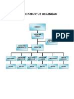 Contoh Struktur Organisasi