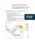 Ichimoku Learning