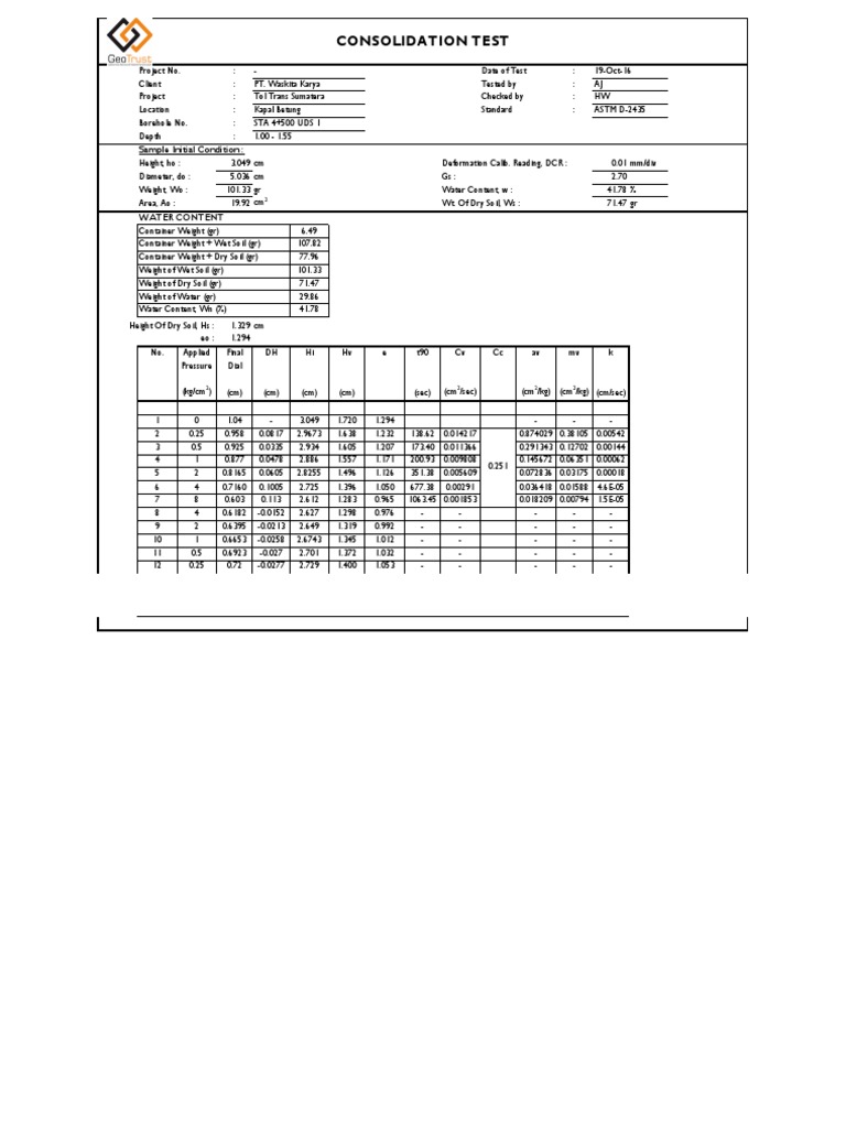 Consolidation Test: Sample Initial Condition | PDF