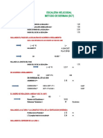 Document PDF