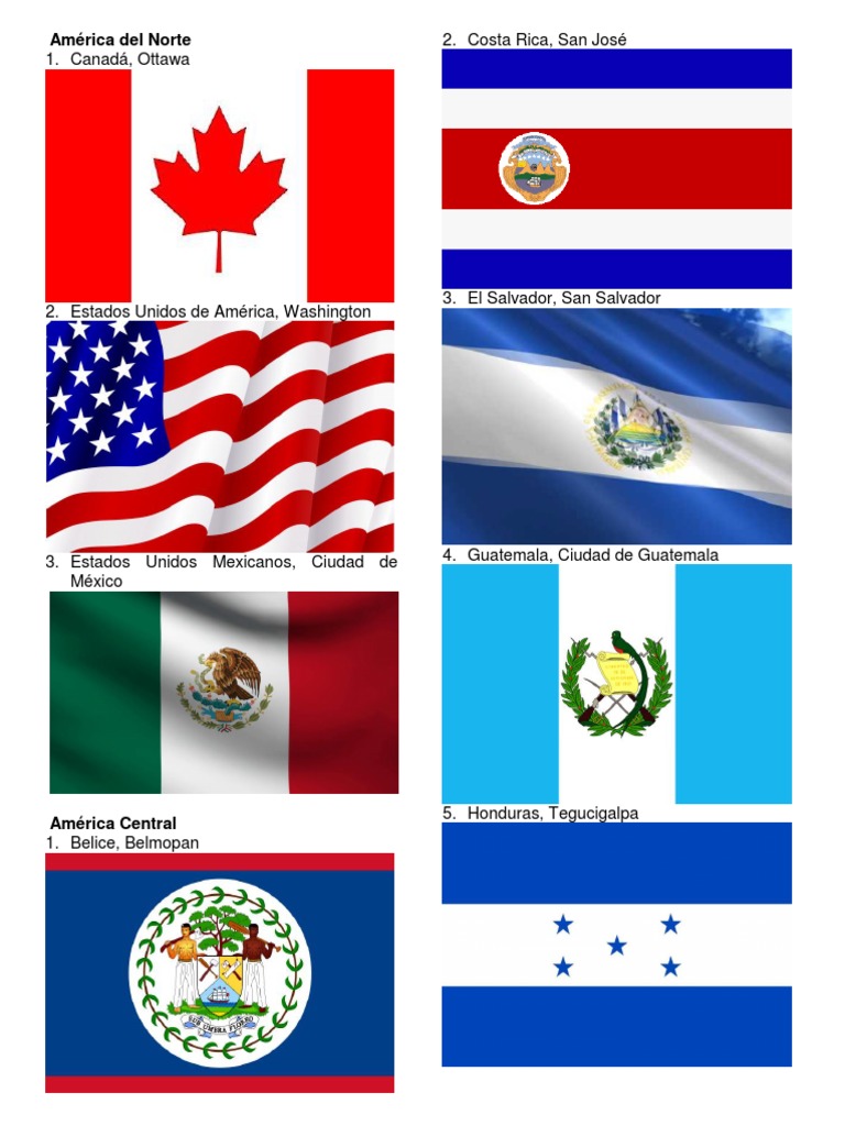 Banderas de Todos Los Paises de America | PDF