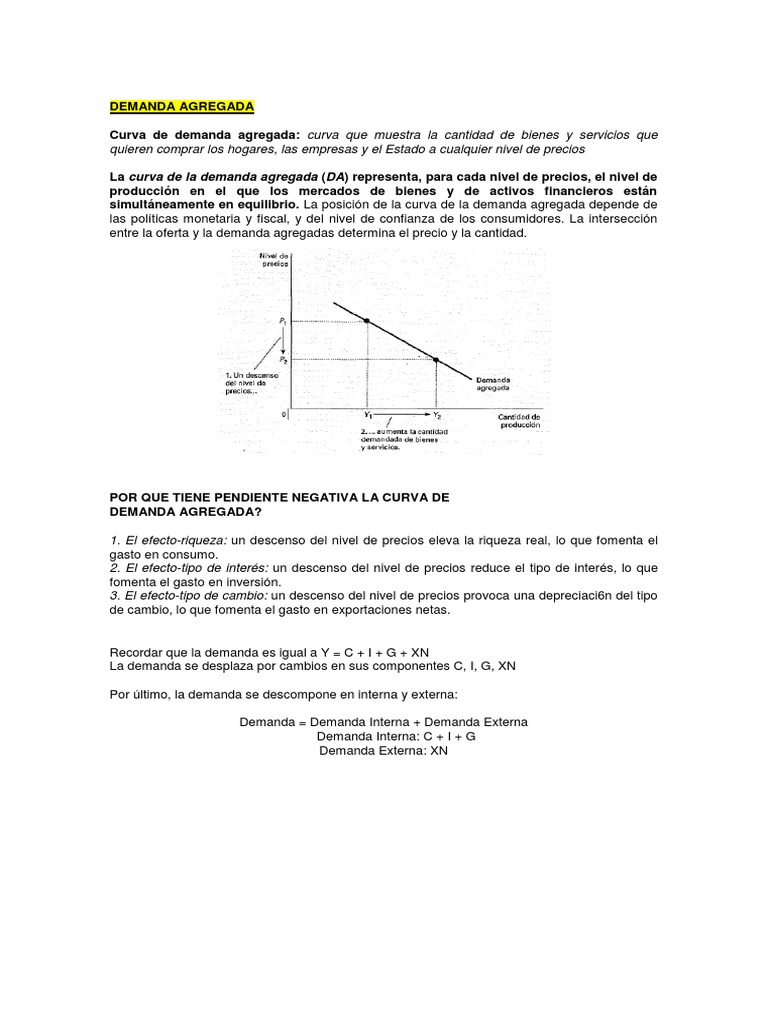 Curvas de Demanda y Oferta Agregada | PDF | La demanda agregada | Precios