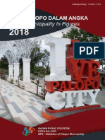 Kota Palopo Dalam Angka 2018