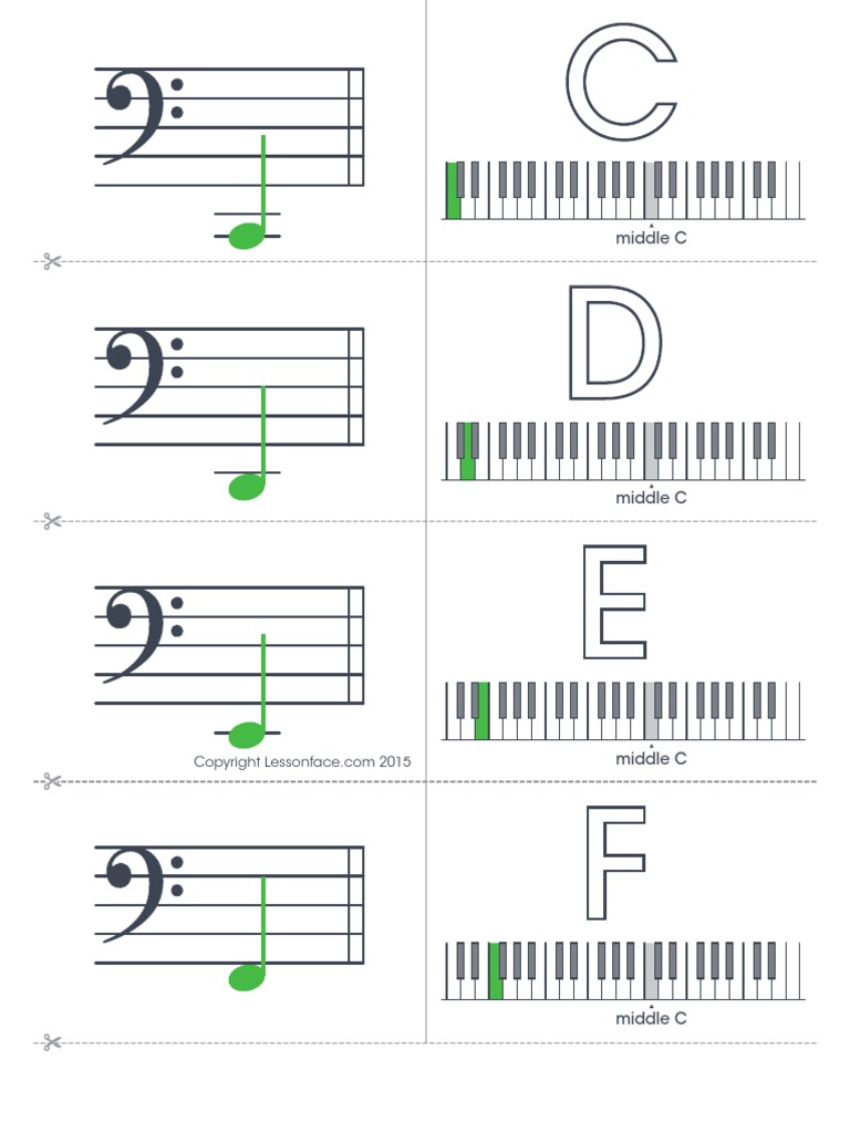 Music Note Flashcards PDF