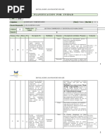 Planificación Tecnología II Unidad