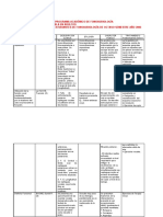 101137927-Patologia-de-La-Voz.pdf