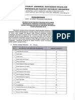 pengumuman-formasi.pdf