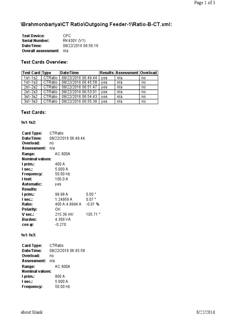 CT Ratio Test Results Overview | PDF | Science & Mathematics