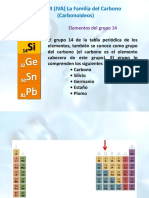 Carbonoides 2018