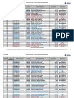 Lista de Espera Prouni 2015 1o Semestre