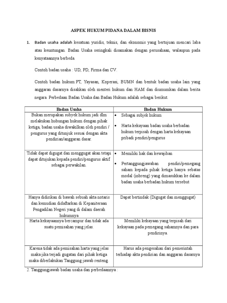 Perbedaan Badan Usaha Dan Badan Hukum