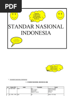 Download Sni Mikrobiologis Produk Farmasi by Tina Agustina SN39252523 doc pdf