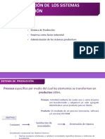 d. I. ADMINISTRACIÓN DE LOS SISTEMAS DE  PRODUCCIÓN.pdf