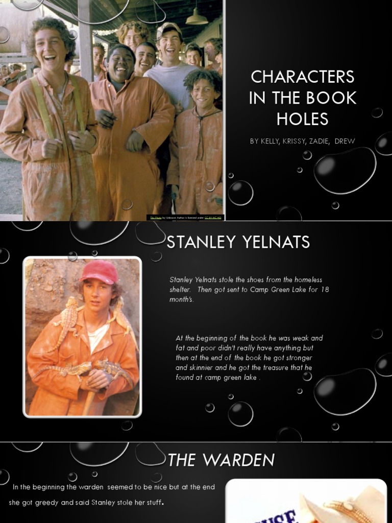Characters in The Book Holes PDF