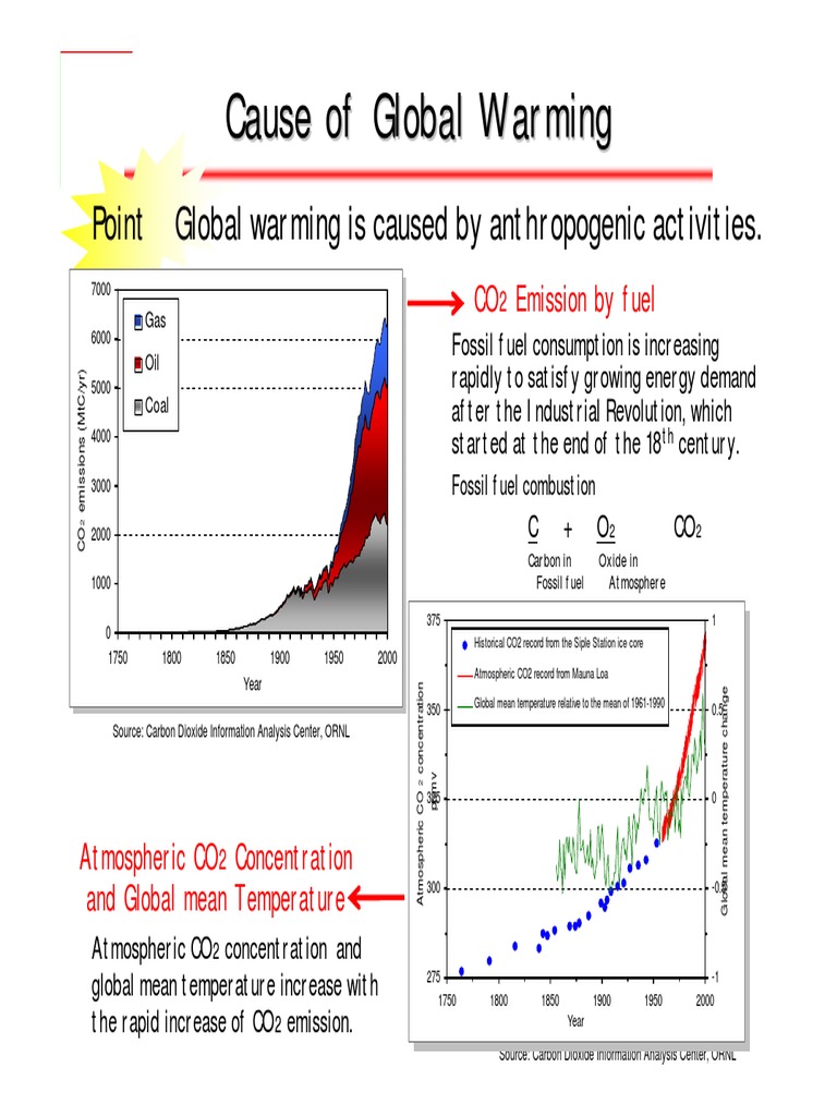 CO2 Emissions and Global Warming Impact | PDF | Carbon Dioxide In Earth ...