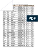 Tipo Examen Admision Semestral Pucp Letras 03 06 18