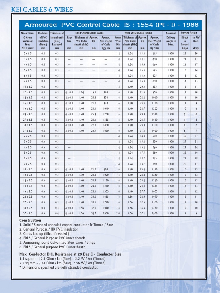 Control Cables Armoured PVC PDF | PDF | Wire | Electrical Conductor
