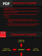 DISPOSICIONES CORPORALES