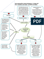 Tarea 2