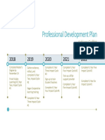 Professional Development Plan