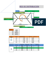 Red de Distribucion