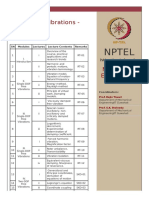 Nptel: Mechanical Vibrations - Video Course